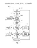 APPARATUS AND METHOD FOR MANAGING THE POWER OF AN ELECTRONIC DEVICE diagram and image