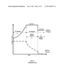 BATTERY CHARGING METHOD AND APPARATUS diagram and image