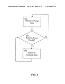 BATTERY CHARGING METHOD AND APPARATUS diagram and image