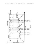 BATTERY CHARGING METHOD AND APPARATUS diagram and image