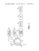 ELECTRIC CURRENT SENSOR diagram and image