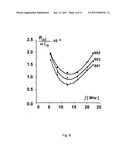 Method and eddy current system for non-contact determination of interface resistance diagram and image