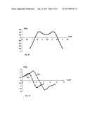 Method and eddy current system for non-contact determination of interface resistance diagram and image