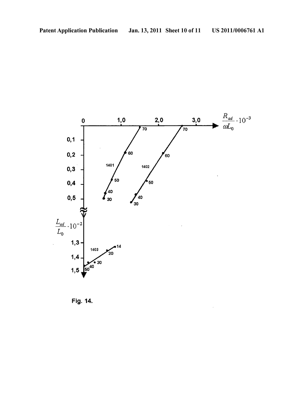 Method and eddy current system for non-contact determination of interface resistance - diagram, schematic, and image 11