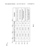 Apparatus and Method for Reducing Effects of Eccentricity in Induction Tools diagram and image