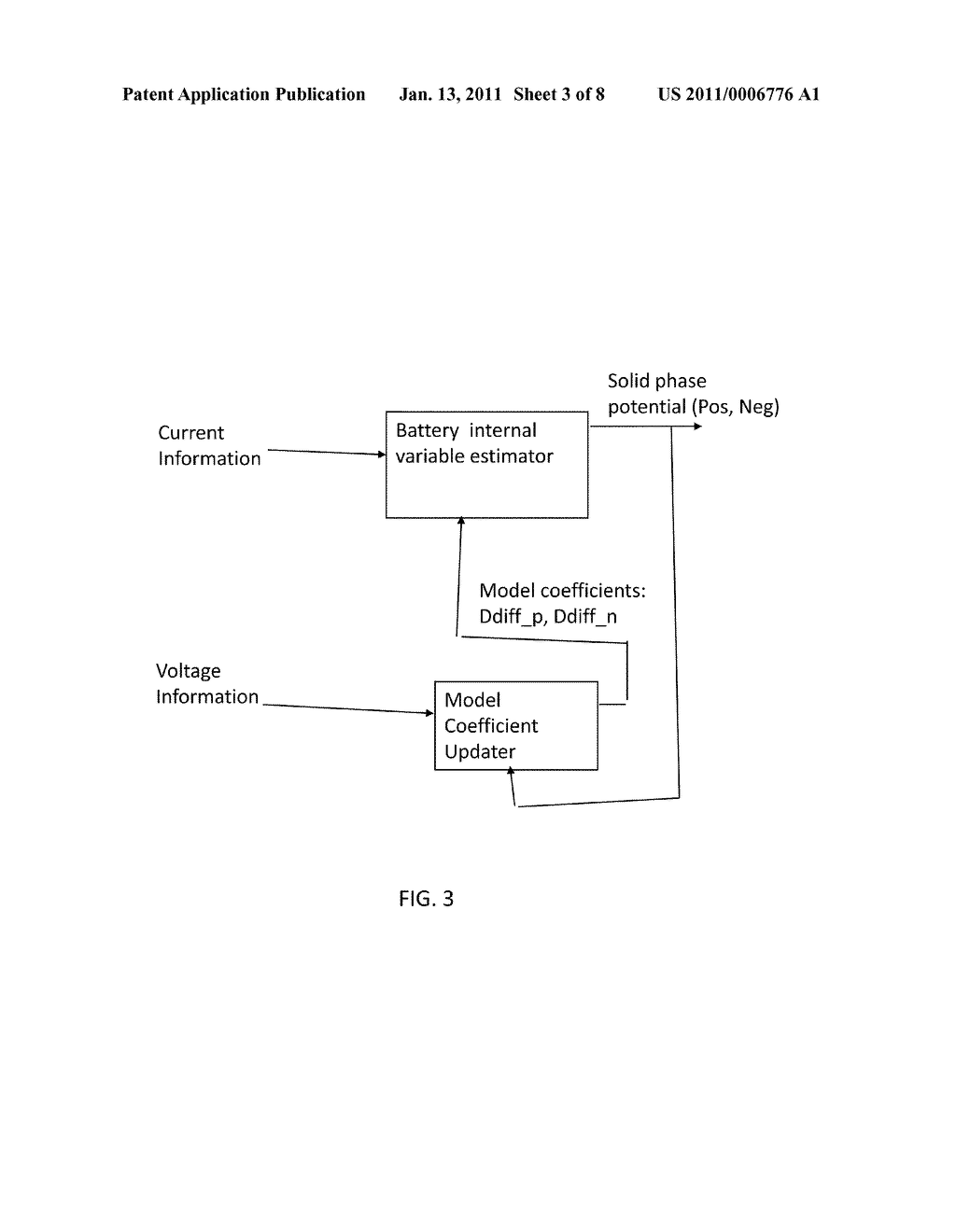 METHOD OF ESTIMATING SOLID PHASE POTENTIAL - diagram, schematic, and image 04