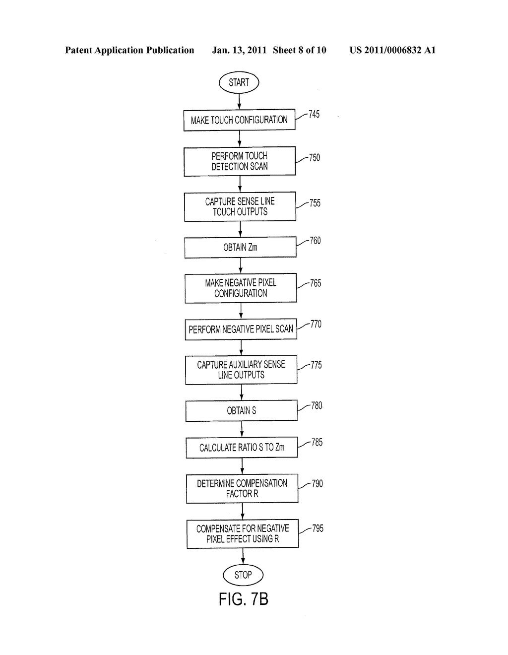 Negative Pixel Compensation - diagram, schematic, and image 09