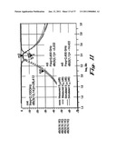 Liquid Crystalline Polymer and Multilayer Polymer-Based Passive Signal Processing Components for RF/Wireless Multi-Band Applications diagram and image