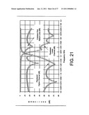 Liquid Crystalline Polymer and Multilayer Polymer-Based Passive Signal Processing Components for RF/Wireless Multi-Band Applications diagram and image