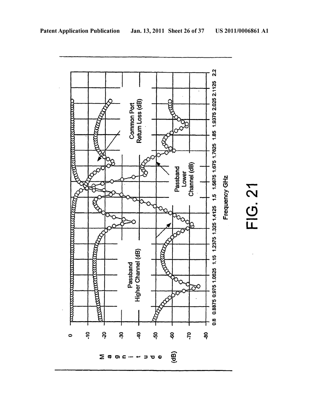 Liquid Crystalline Polymer and Multilayer Polymer-Based Passive Signal Processing Components for RF/Wireless Multi-Band Applications - diagram, schematic, and image 27