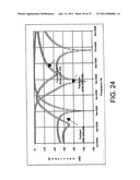 Liquid Crystalline Polymer and Multilayer Polymer-Based Passive Signal Processing Components for RF/Wireless Multi-Band Applications diagram and image