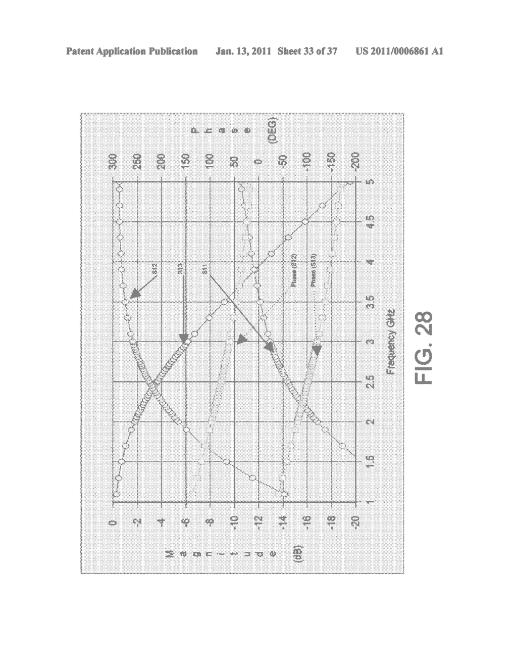 Liquid Crystalline Polymer and Multilayer Polymer-Based Passive Signal Processing Components for RF/Wireless Multi-Band Applications - diagram, schematic, and image 34