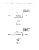 Applications of Universal Frequency Translation diagram and image