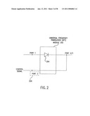 Applications of Universal Frequency Translation diagram and image