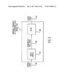 Applications of Universal Frequency Translation diagram and image