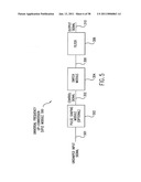 Applications of Universal Frequency Translation diagram and image