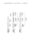 Applications of Universal Frequency Translation diagram and image