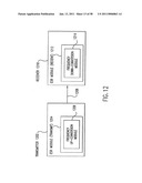 Applications of Universal Frequency Translation diagram and image