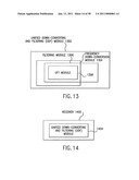 Applications of Universal Frequency Translation diagram and image