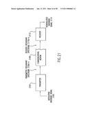 Applications of Universal Frequency Translation diagram and image