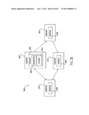 Applications of Universal Frequency Translation diagram and image