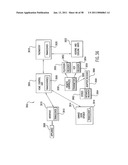 Applications of Universal Frequency Translation diagram and image