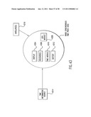 Applications of Universal Frequency Translation diagram and image