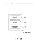 Applications of Universal Frequency Translation diagram and image