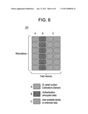 GAMMA STERILIZABLE RFID SYSTEM THAT PREVENTS UNAUTHORIZED OPERATION OF ASSOCIATED DISPOSABLE BIOPROCESS COMPONENTS diagram and image