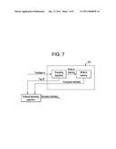 GAMMA STERILIZABLE RFID SYSTEM THAT PREVENTS UNAUTHORIZED OPERATION OF ASSOCIATED DISPOSABLE BIOPROCESS COMPONENTS diagram and image