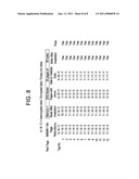 GAMMA STERILIZABLE RFID SYSTEM THAT PREVENTS UNAUTHORIZED OPERATION OF ASSOCIATED DISPOSABLE BIOPROCESS COMPONENTS diagram and image