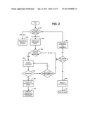 LPRF DEVICE WAKE UP USING WIRELESS TAG diagram and image