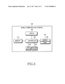 METHOD AND APPARATUS FOR GENERATING VIBRATIONS IN PORTABLE TERMINALS diagram and image