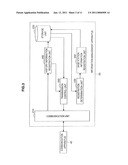 COMMUNICATION APPARATUS, COMMUNICATION METHOD, PROGRAM, INFORMATION MANAGEMENT APPARATUS AND COMMUNICATION SYSTEM diagram and image