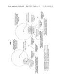 COMMUNICATION APPARATUS, COMMUNICATION METHOD, PROGRAM, INFORMATION MANAGEMENT APPARATUS AND COMMUNICATION SYSTEM diagram and image