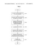 COMMUNICATION APPARATUS, COMMUNICATION METHOD, PROGRAM, INFORMATION MANAGEMENT APPARATUS AND COMMUNICATION SYSTEM diagram and image