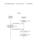 COMMUNICATION APPARATUS, COMMUNICATION METHOD, PROGRAM, INFORMATION MANAGEMENT APPARATUS AND COMMUNICATION SYSTEM diagram and image