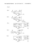 CYCLIC ANALOG/DIGITAL CONVERTER diagram and image