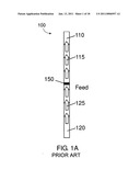 METHOD AND APPARATUS FOR A HIGH-PERFORMANCE COMPACT VOLUMETRIC ANTENNA diagram and image