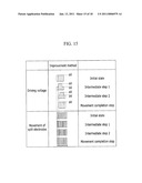 SYSTEM FOR CONTROLLING BRIGHTNESS FLICKER OF PARALLAX BARRIER LCD THAT HAS WIDE VIEWING ANGLE AND METHOD THEREOF diagram and image