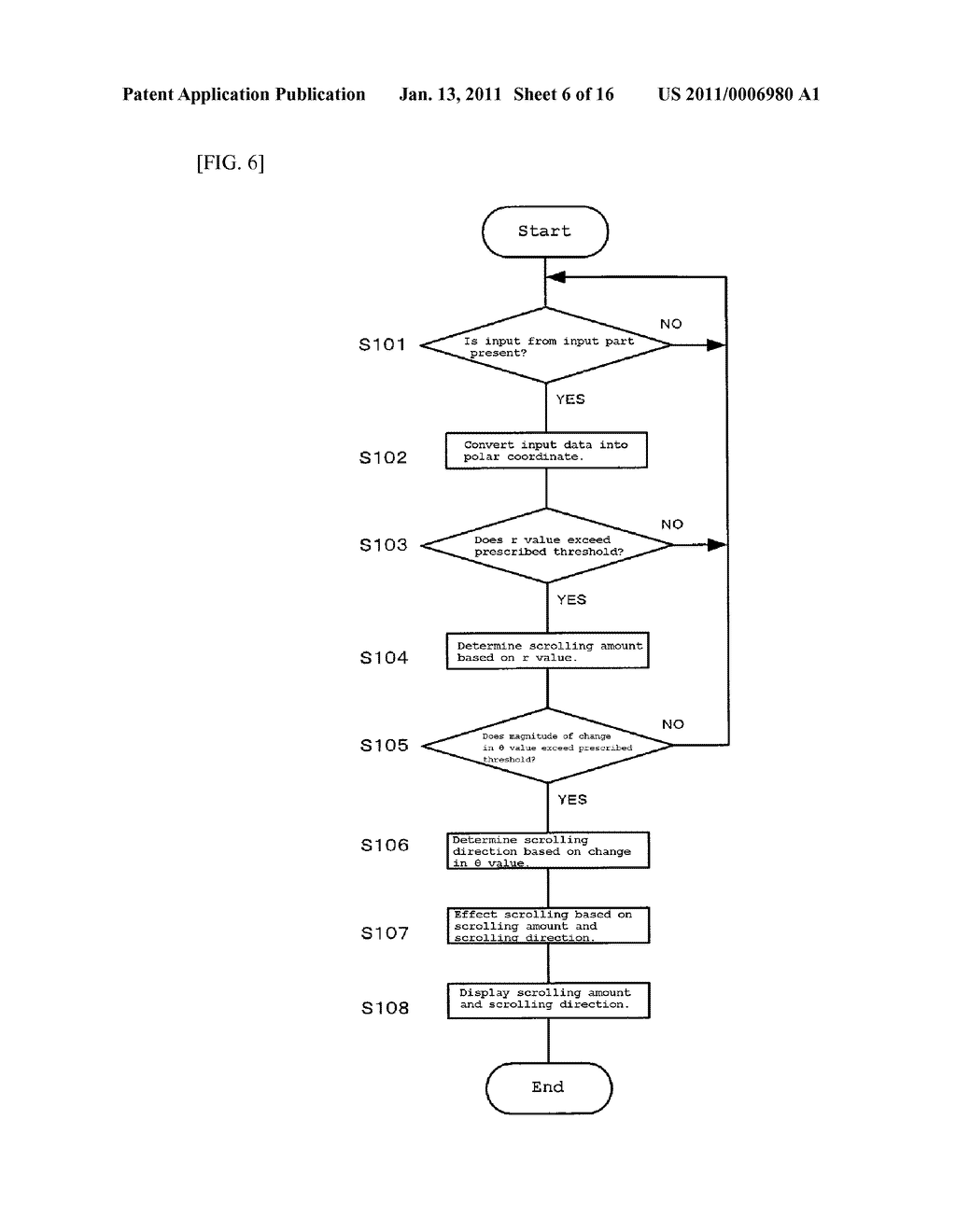 DATA INPUT DEVICE, DATA INPUT METHOD, DATA INPUT PROGRAM, AND RECORDING MEDIUM CONTAINING THE PROGRAM - diagram, schematic, and image 07