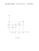 MULTI-TOUCH DETECTING METHOD FOR DETECTING LOCATIONS OF TOUCHED POINTS ON A TOUCH PANEL diagram and image