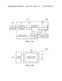 SMART DISPLAY DEVICES diagram and image