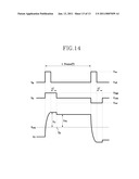 LIQUID CRYSTAL DISPLAY AND DRIVING METHOD THEREOF diagram and image