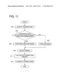 Image Forming Apparatus diagram and image