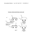 FLUIDIC OPTICAL DEVICES diagram and image