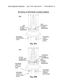 FLUIDIC OPTICAL DEVICES diagram and image