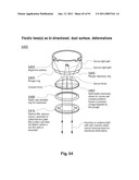 FLUIDIC OPTICAL DEVICES diagram and image