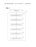 STRIPE PATTERN DETECTION SYSTEM, STRIPE PATTERN DETECTION METHOD, AND PROGRAM FOR STRIPE PATTERN DETECTION diagram and image