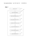 STRIPE PATTERN DETECTION SYSTEM, STRIPE PATTERN DETECTION METHOD, AND PROGRAM FOR STRIPE PATTERN DETECTION diagram and image